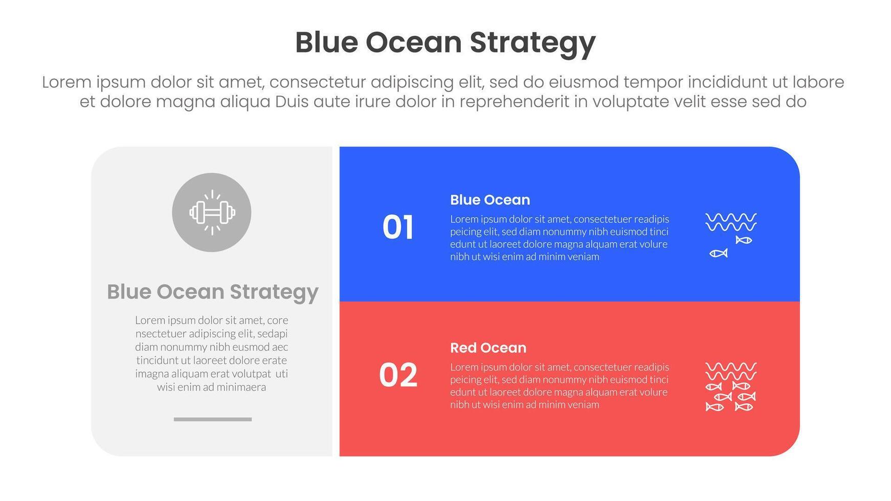blue ocean vs red ocean strategy comparison concept for infographic template banner with big round box and stack list with two point list information vector