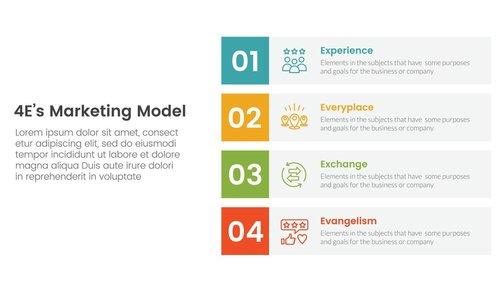 4E marketing model infographic 4 point stage template with vertical stack rectangle box description for slide presentation vector