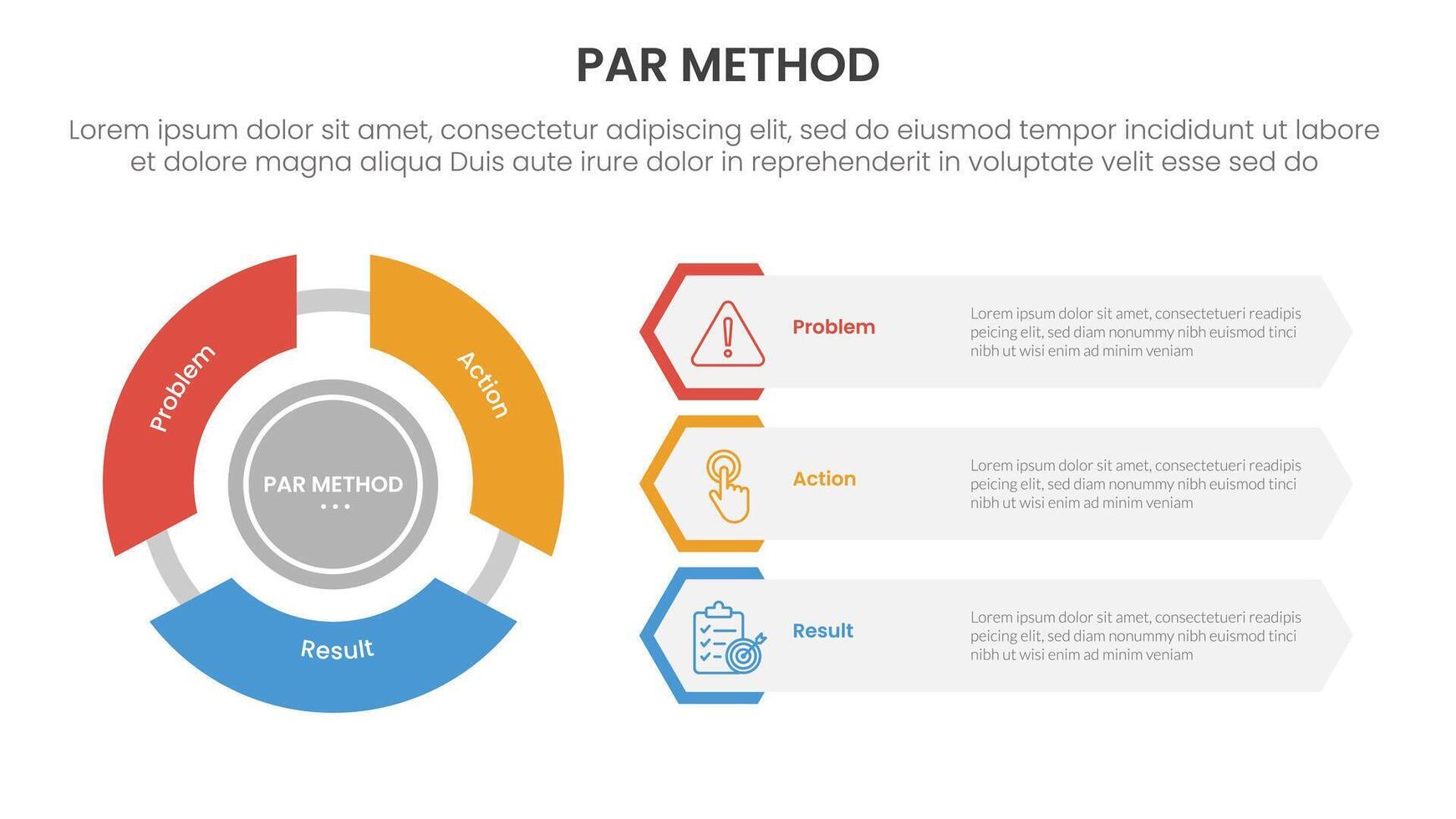 PAR method infographic 3 point with flywheel cycle circular and creative hexagon shape for slide presentation vector