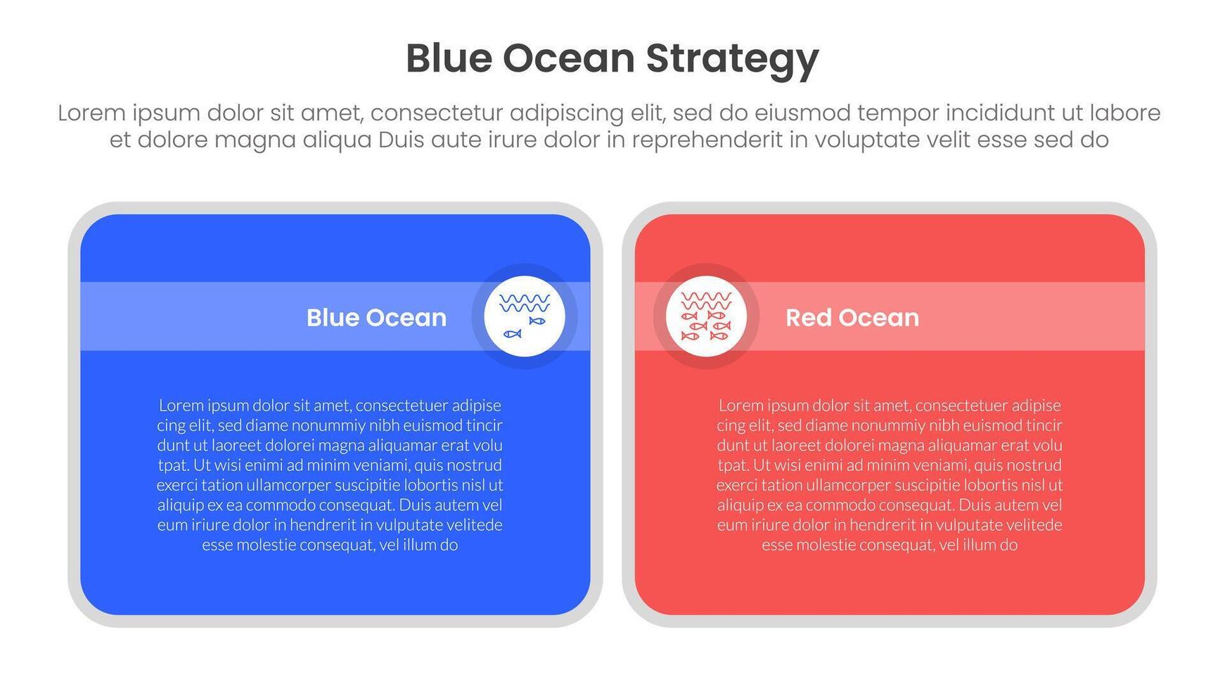 blue ocean vs red ocean strategy comparison concept for infographic template banner with big round box table with two point list information vector