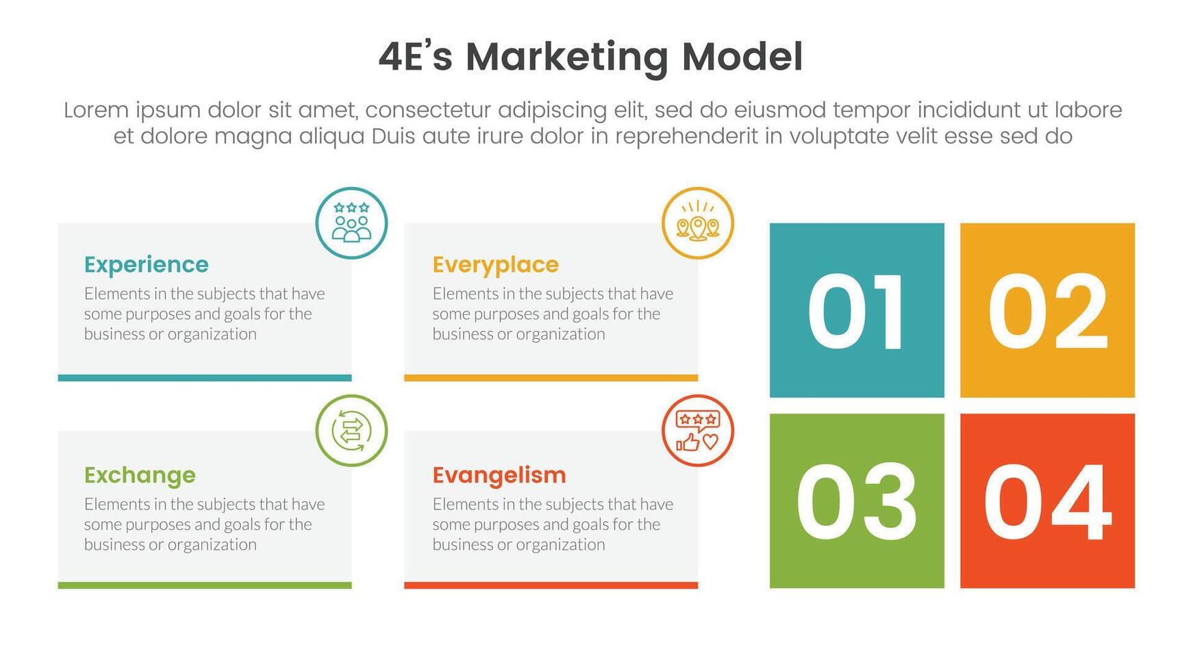 4E marketing model infographic 4 point stage template with rectangle box container and square shape for slide presentation vector