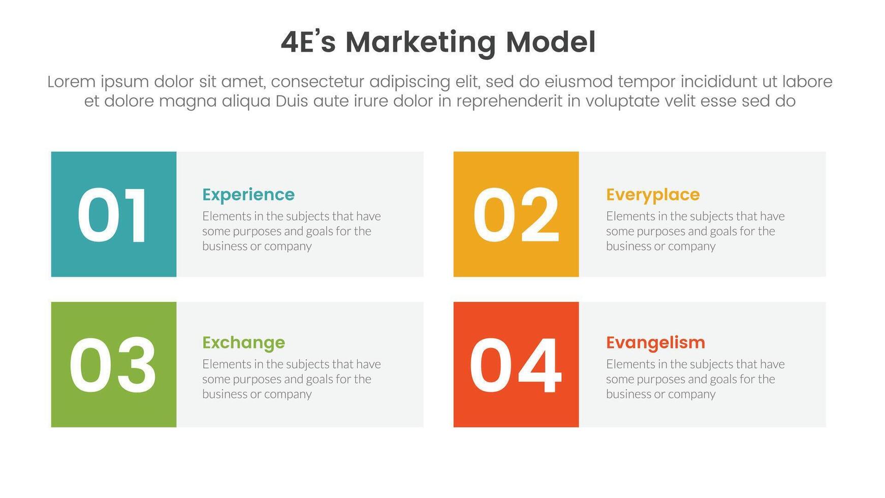 4E marketing model infographic 4 point stage template with square box rectangle description for slide presentation vector