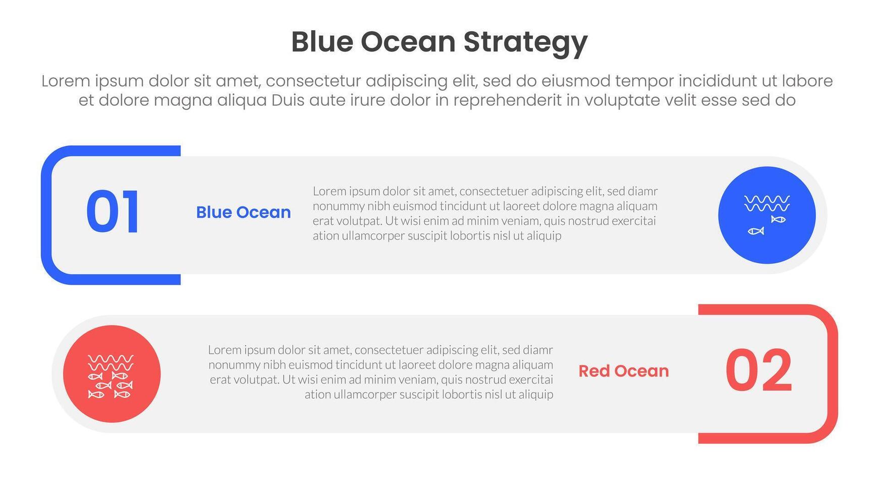 blue ocean vs red ocean strategy comparison concept for infographic template banner with round rectangle box stack with two point list information vector