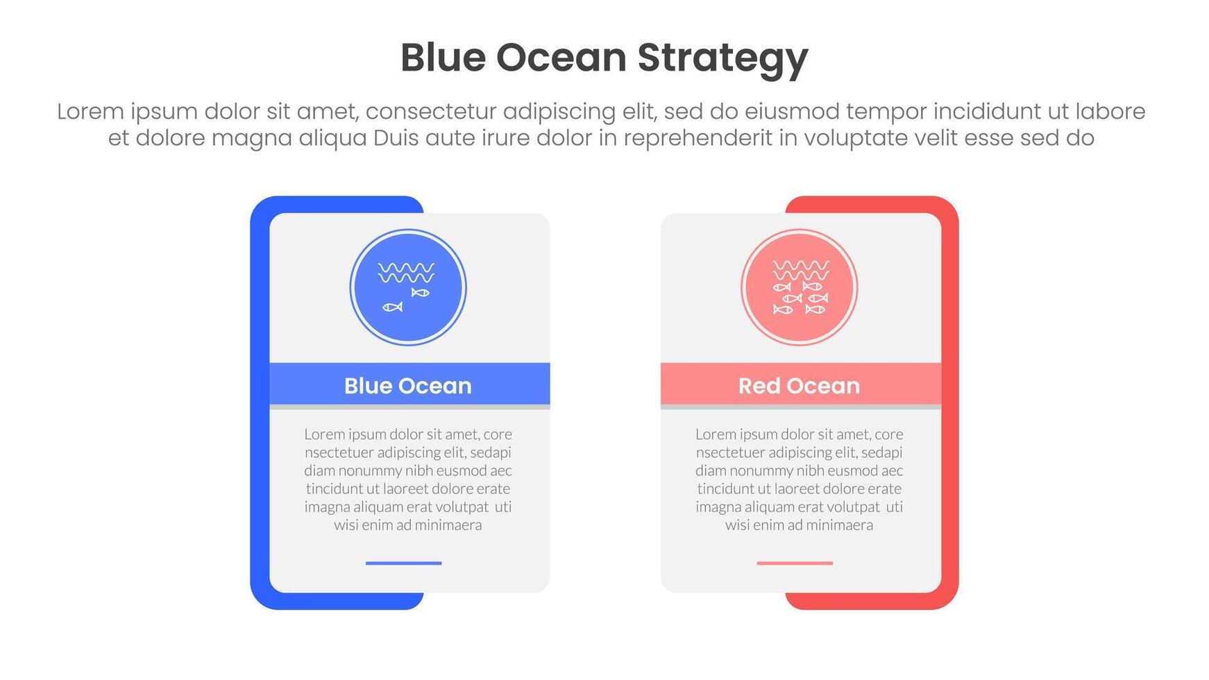 blue ocean vs red ocean strategy comparison concept for infographic template banner with rectangle shape bold outline and circle badge with two point list information vector