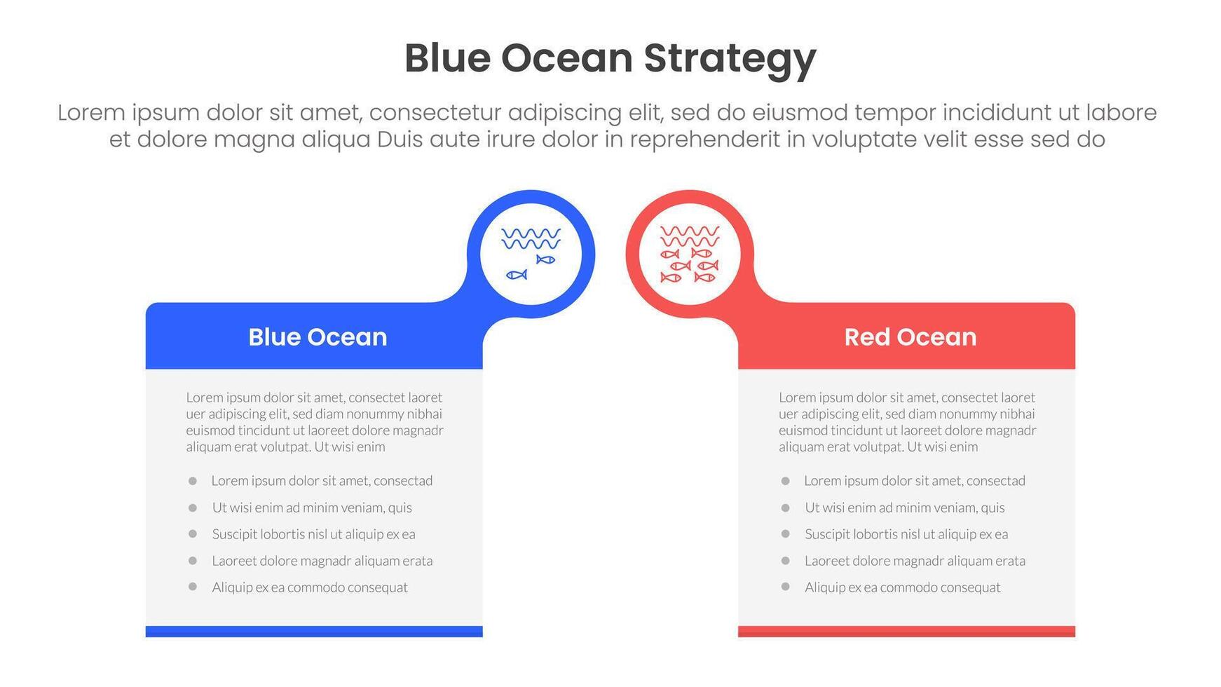 blue ocean vs red ocean strategy comparison concept for infographic template banner with big box table with bubble circle header badge with two point list information vector