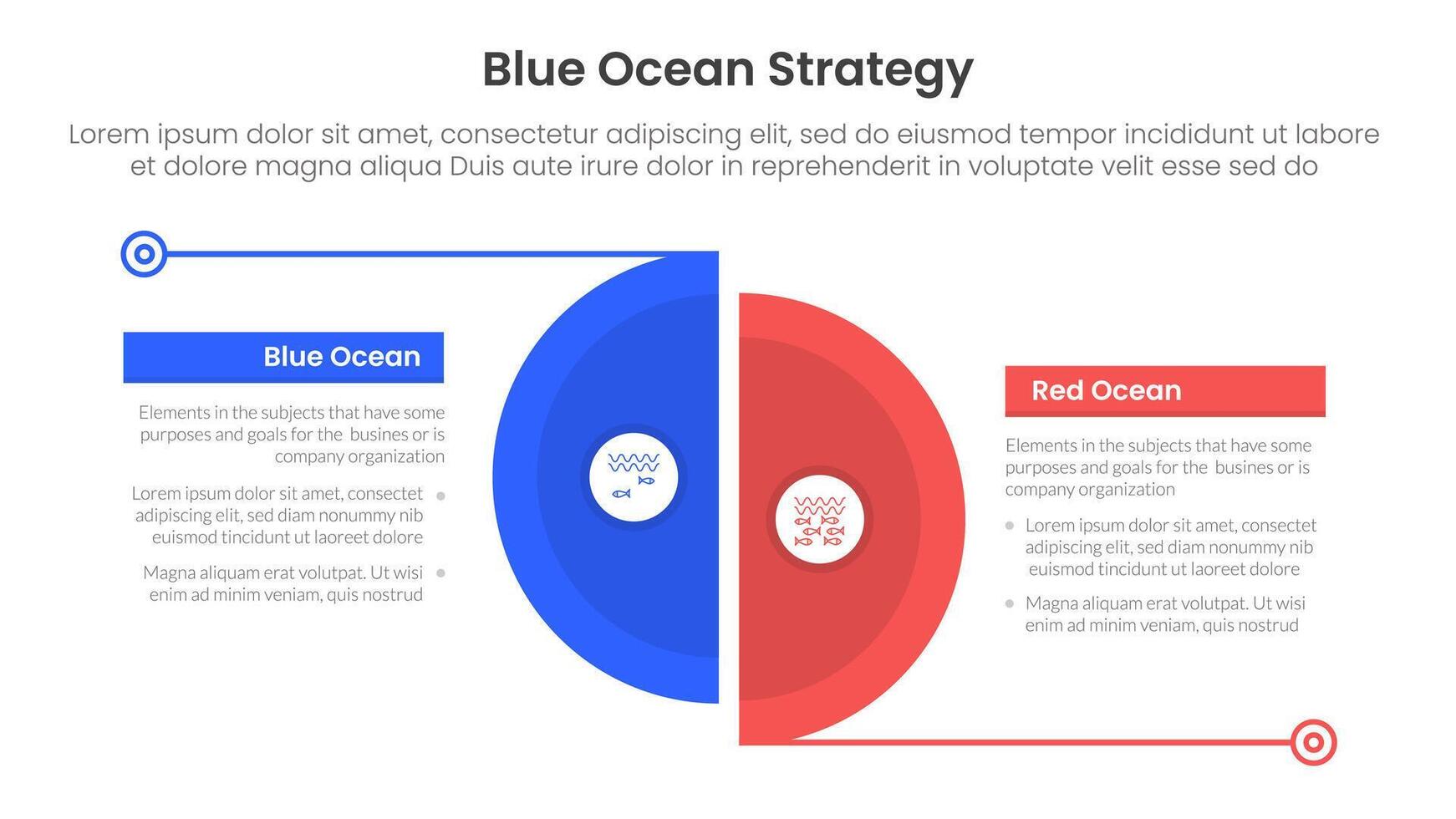 blue ocean vs red ocean strategy comparison concept for infographic template banner with big slice half circle with line separation with two point list information vector