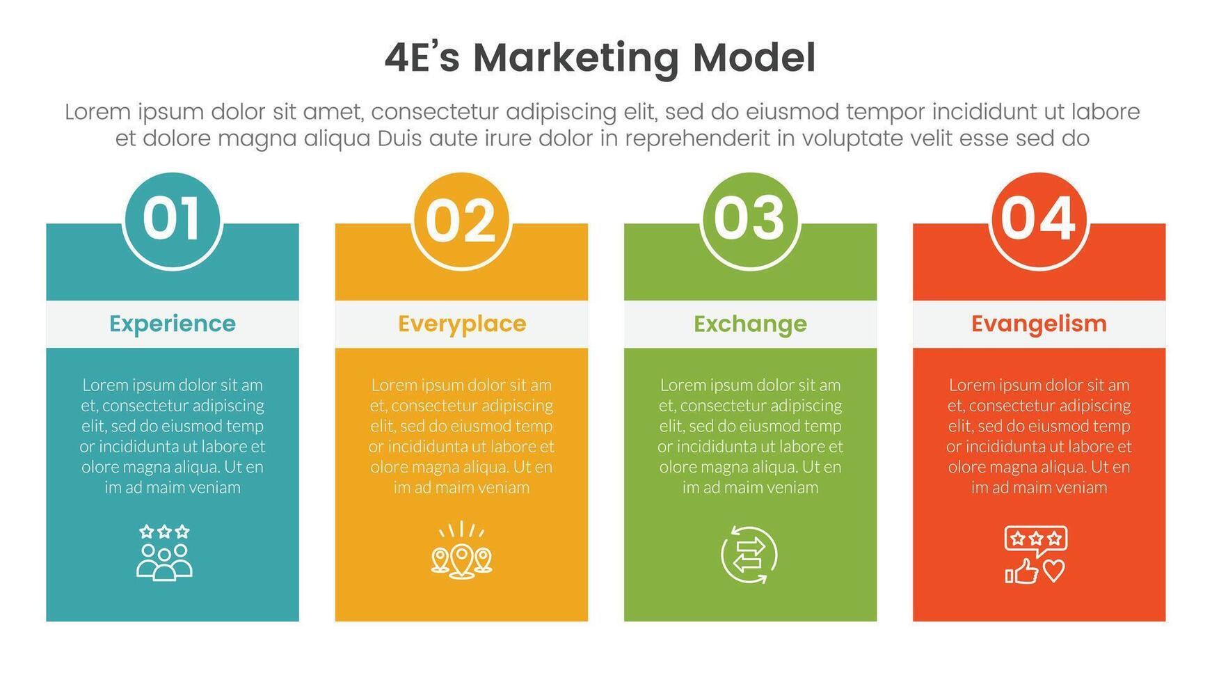 4E marketing model infographic 4 point stage template with box table with header badge and circle for slide presentation vector