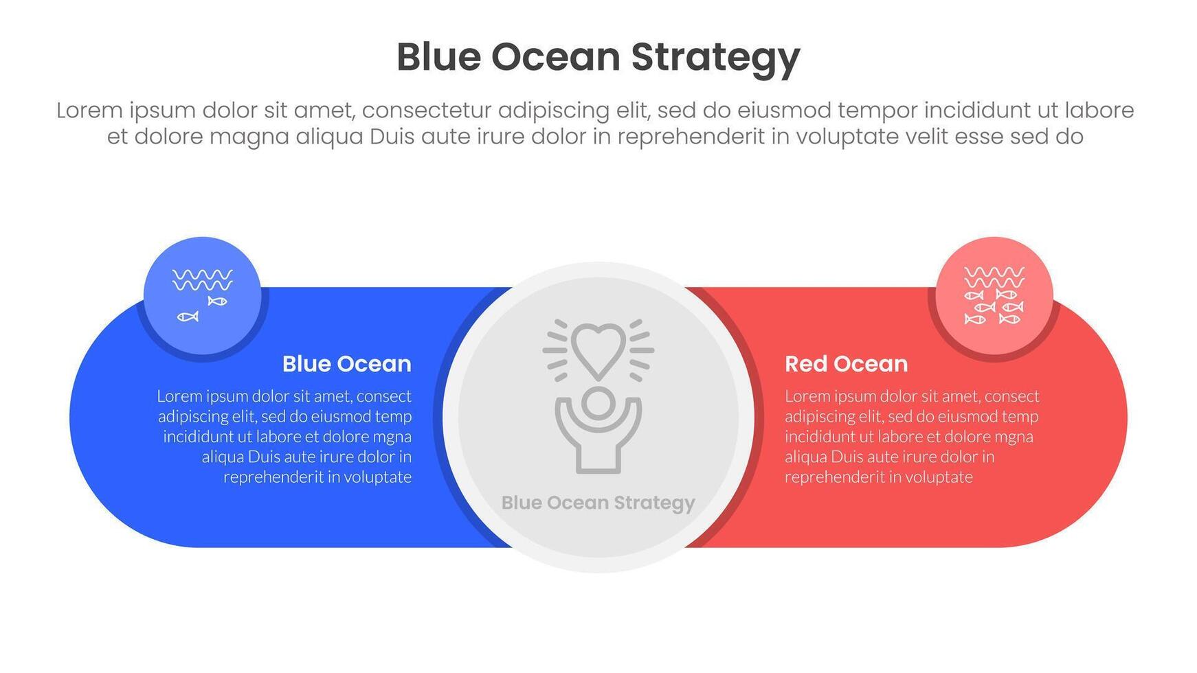 blue ocean vs red ocean strategy comparison concept for infographic template banner with big circle center and round shape with two point list information vector