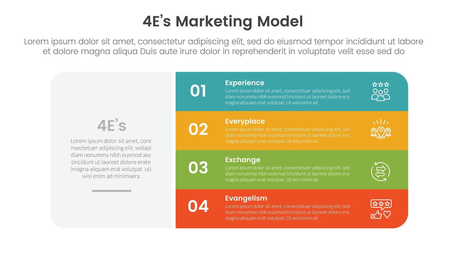 4E marketing model infographic 4 point stage template with big round box and vertical stack point for slide presentation vector