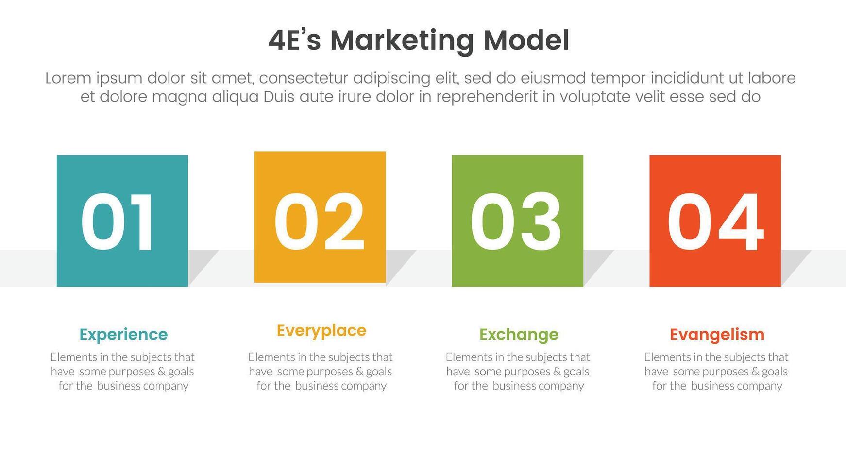 4E marketing model infographic 4 point stage template with square rectangle shape horizontal for slide presentation vector