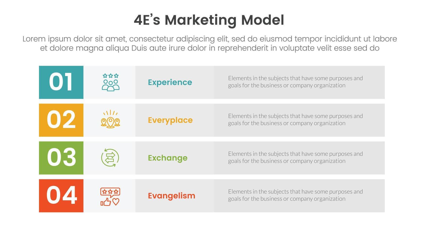 4E marketing model infographic 4 point stage template with long box rectangle box stack for slide presentation vector
