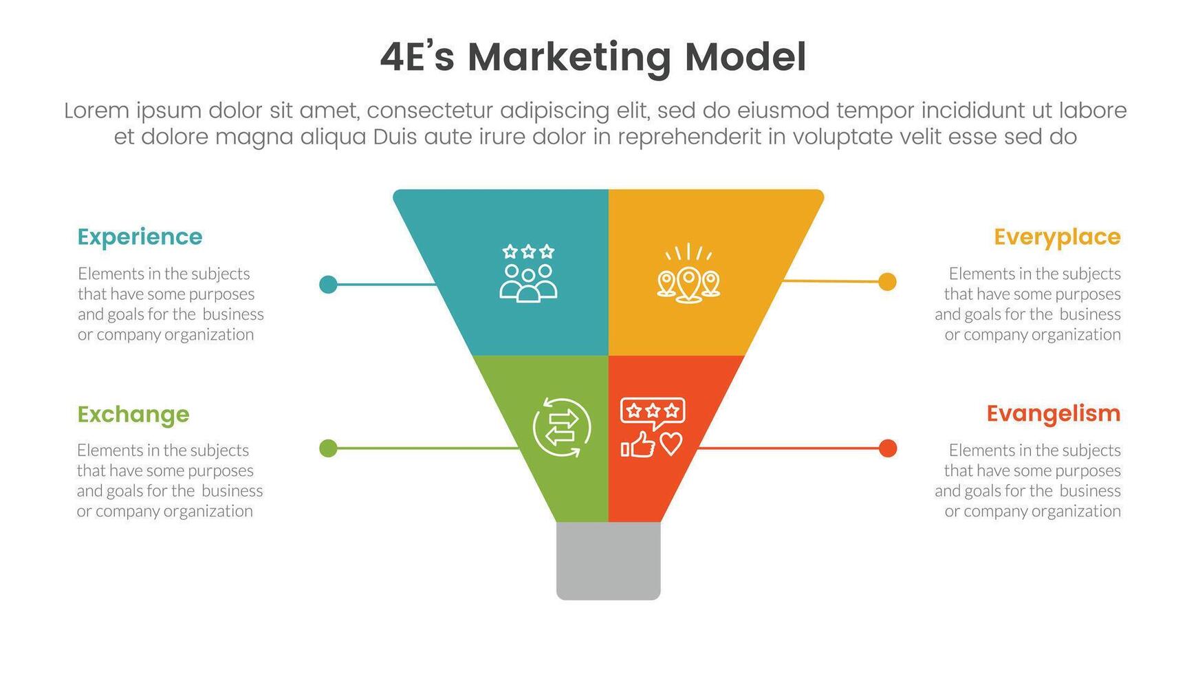 4E marketing model infographic 4 point stage template with creative funnel slice even symmetric for slide presentation vector