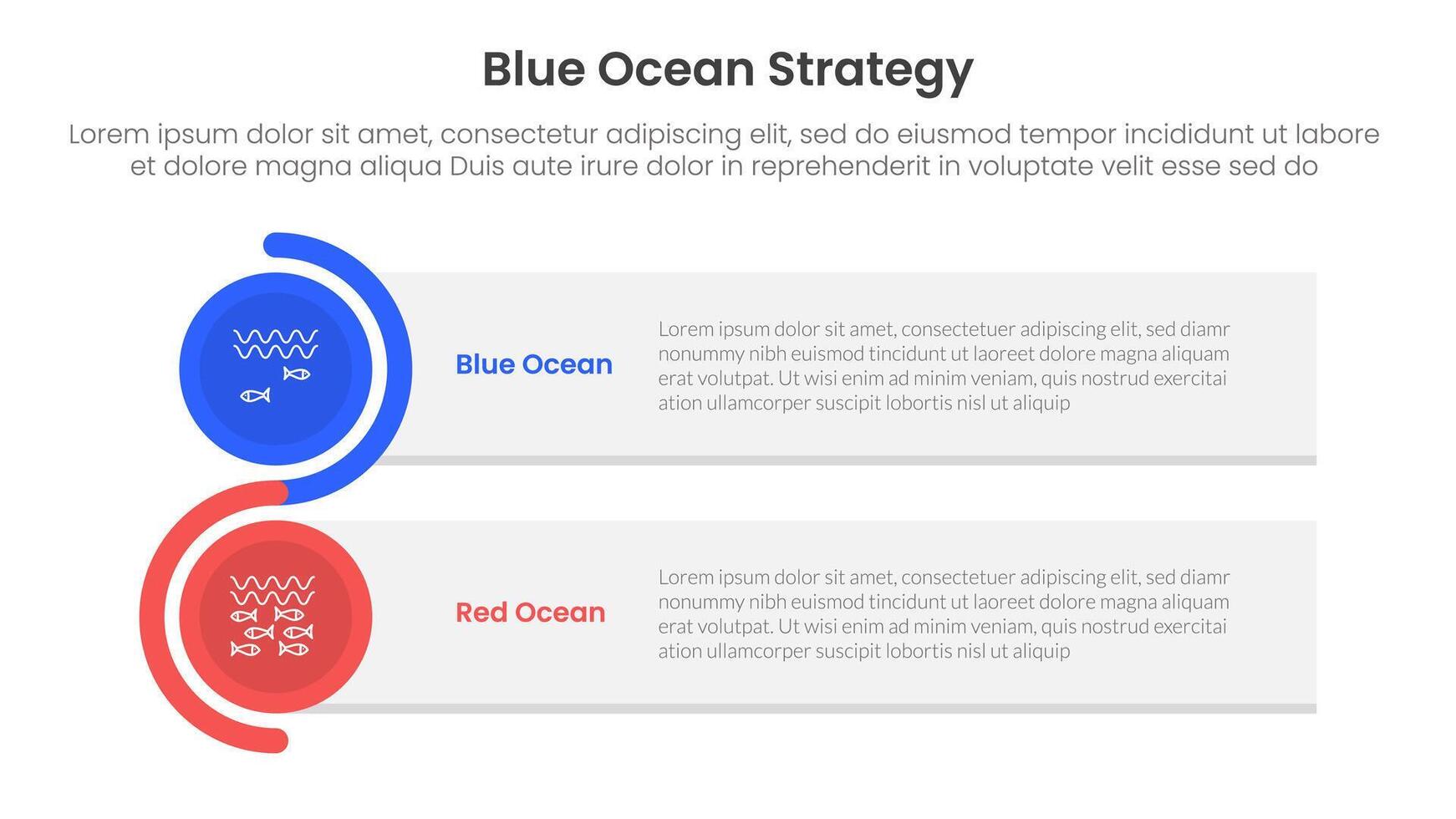 blue ocean vs red ocean strategy comparison concept for infographic template banner with rectangle box stack and circle wave with two point list information vector