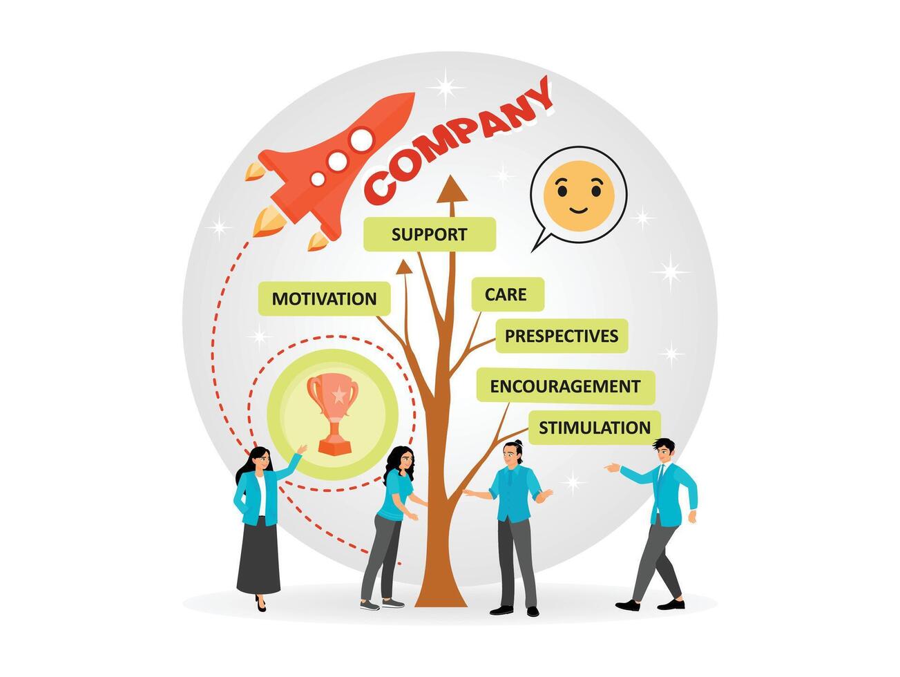 Employee Engagement Motivates Loyal People. With Teamwork and Growth Symbolism. vector