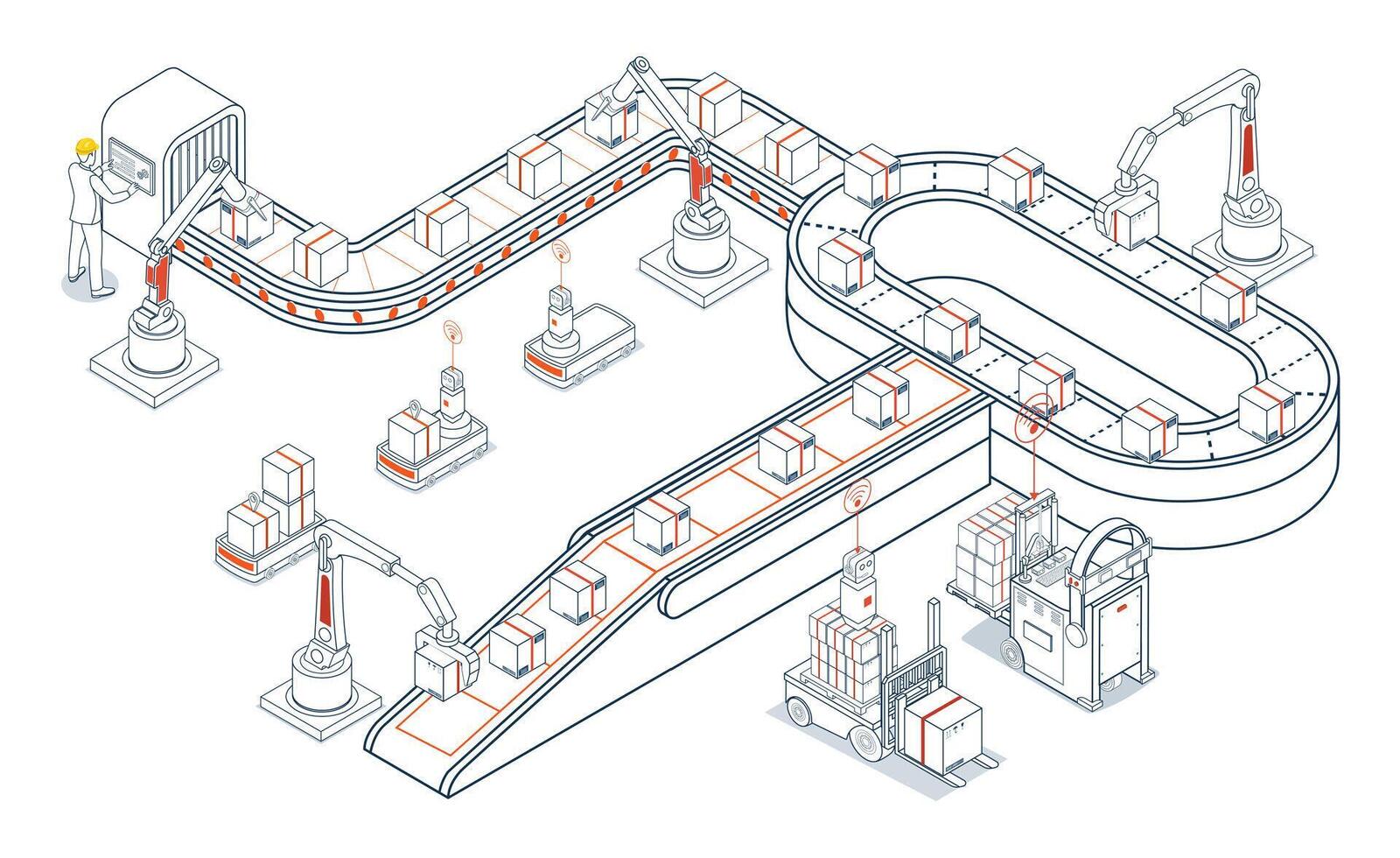 Smart logistics integrates automation, skilled labor, AGV, AMR and wireless transport, using Industry 4.0 technologies to optimize material handling and supply chain operations. vector