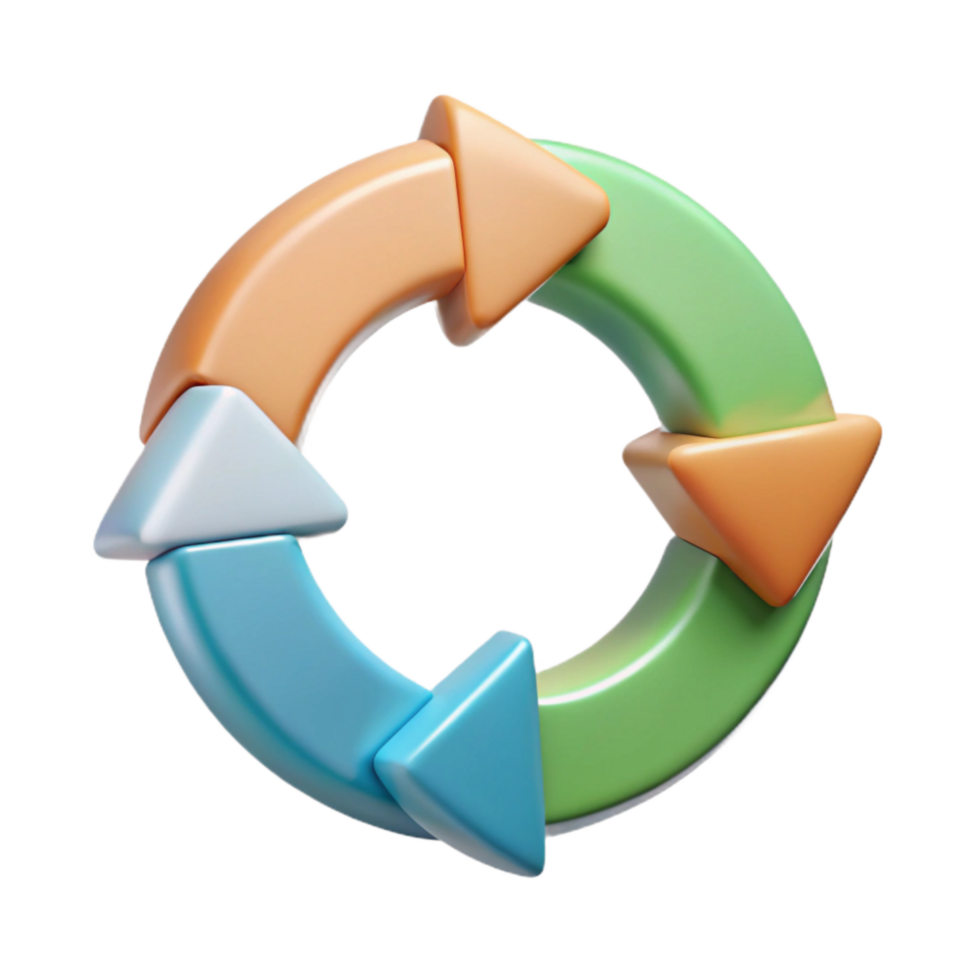 serene abstract Circular Economy Diagram with Arrows Transparent Background original png