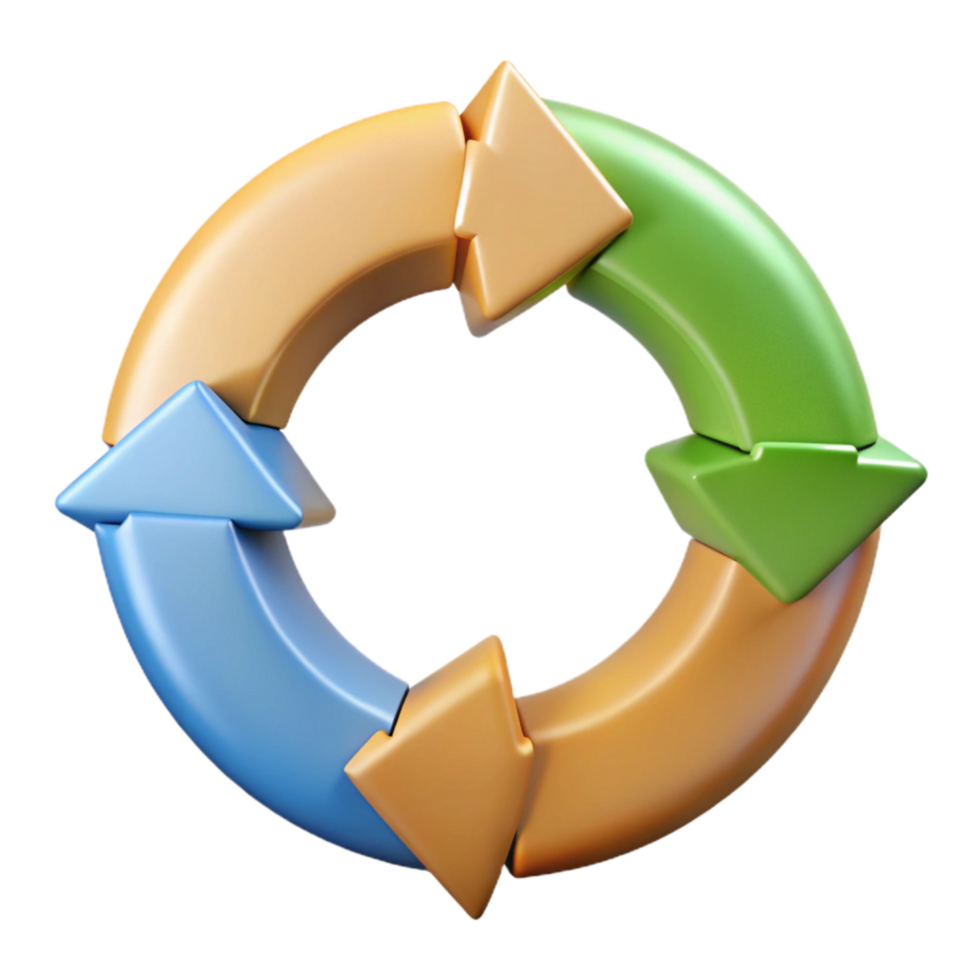 serene classic Circular Economy Diagram with Arrows Transparent Background genuine png