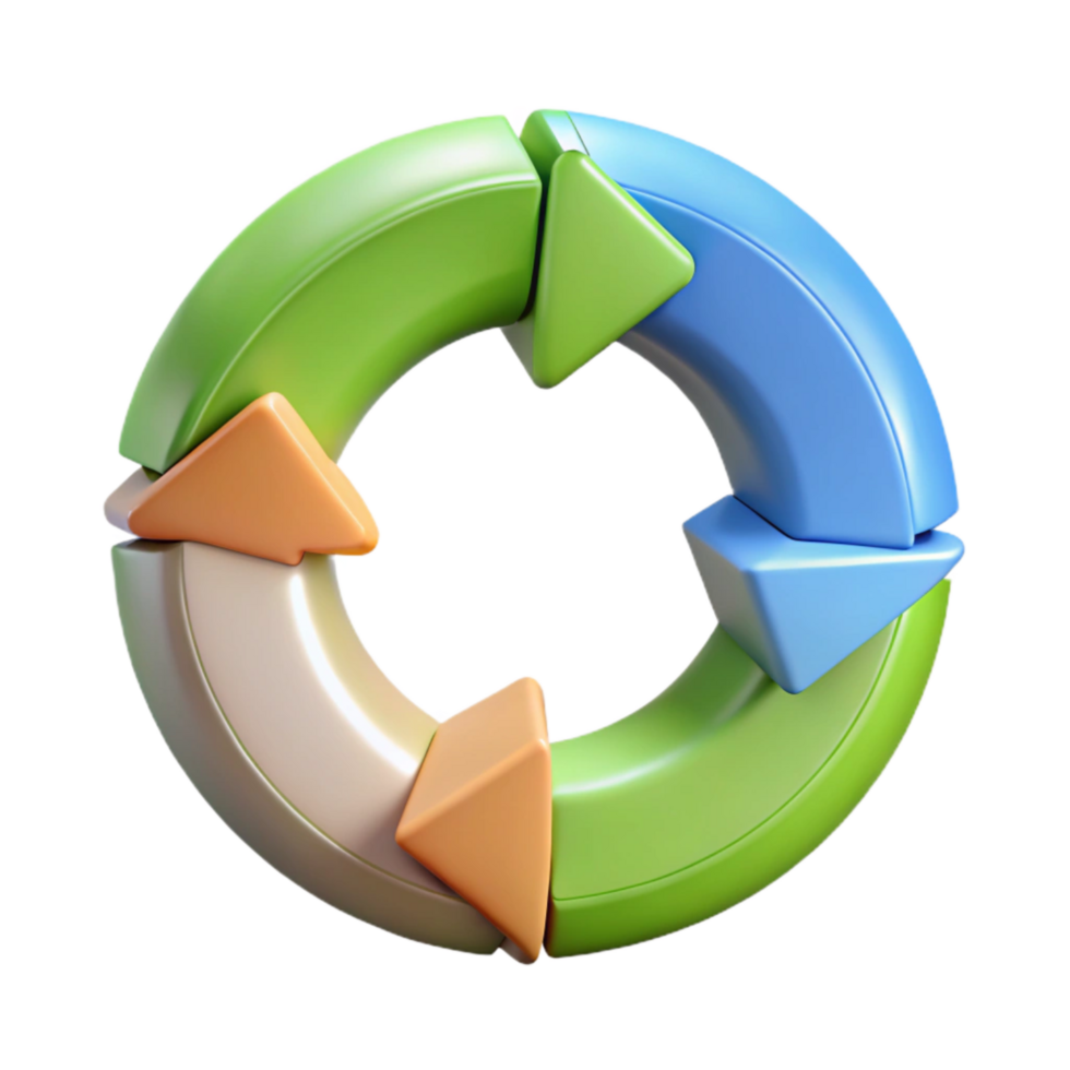 serene rustic Circular Economy Diagram with Arrows Transparent Background detailed png