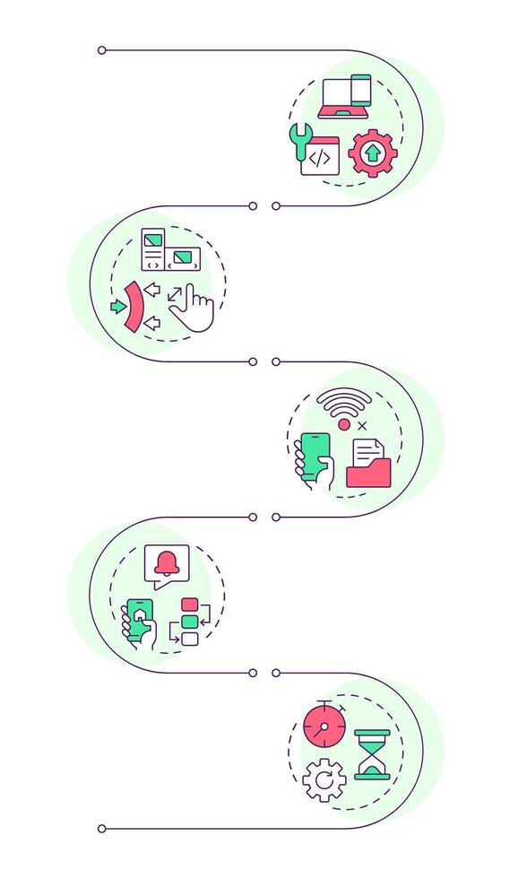 Features of PWAs infographic vertical sequence. Web applications development. Digital services. Visualization infochart with 5 steps. Circles workflow vector