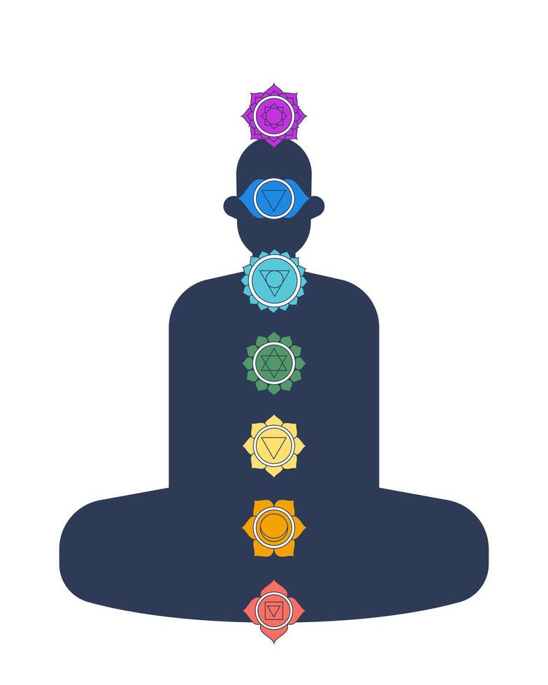 Chakra alignment on meditating human silhouette 2D cartoon object. Yoga posture. Balance holistic wellness. Spiritual energy centers isolated element flat clip art on white. Spot illustration vector