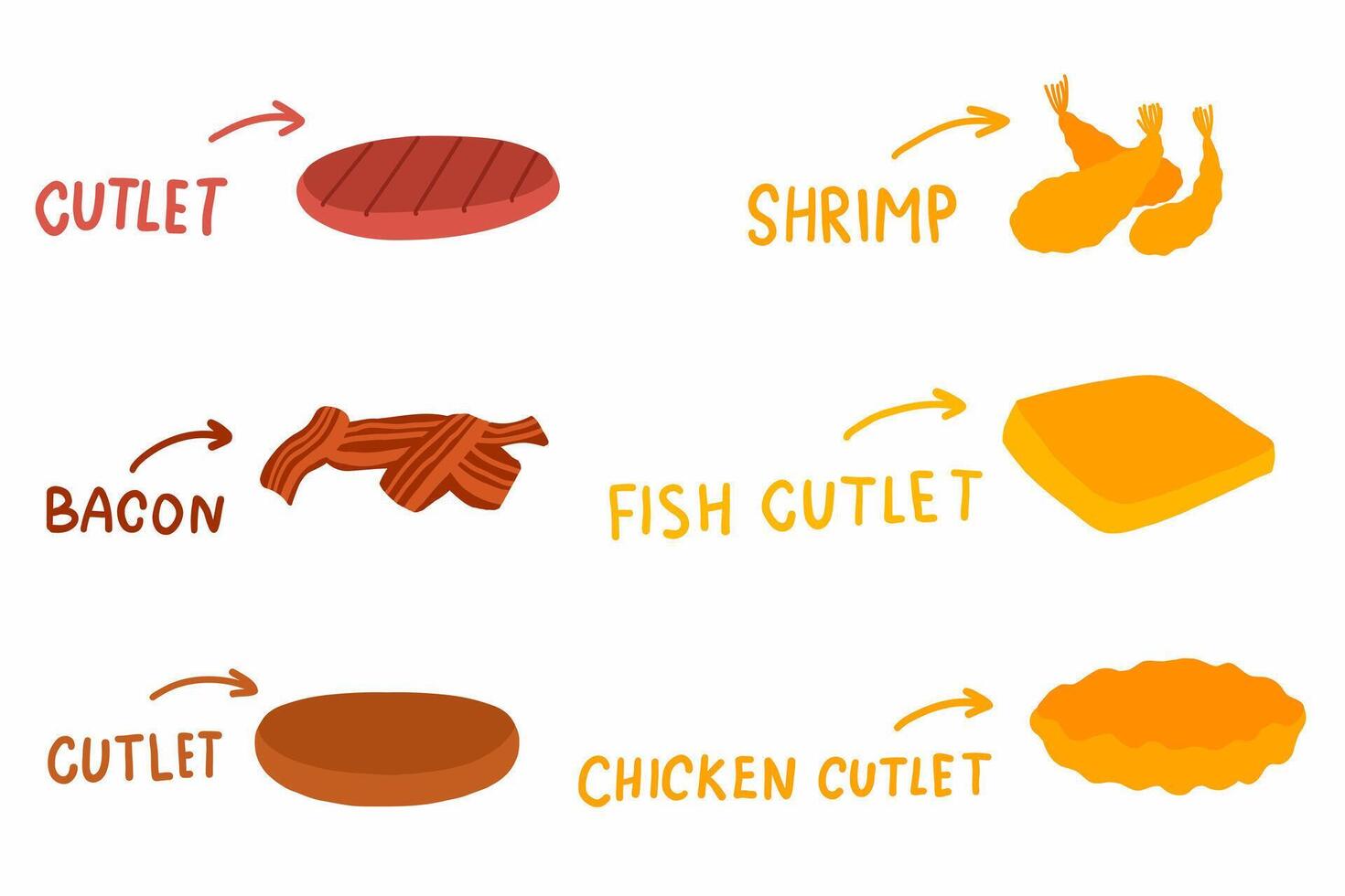 A diagram of different types of food vector