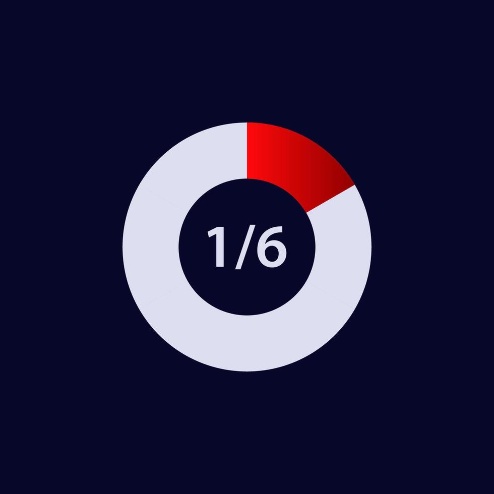 Circular progress bar showing one of six sections in red highlight indicates partial completion vector