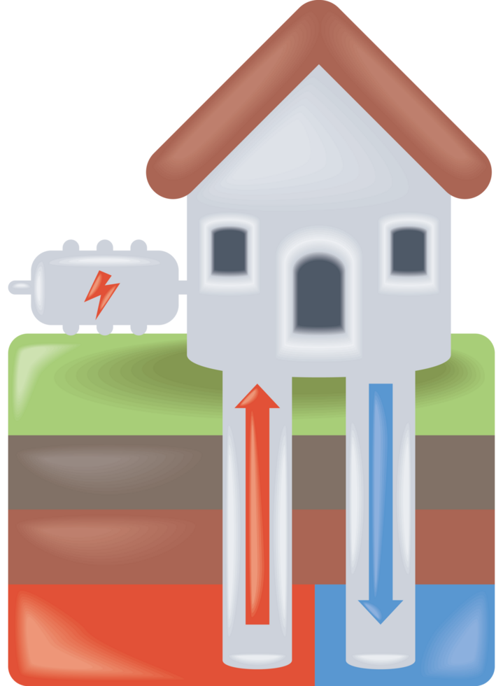 home geothermal renewable energy png