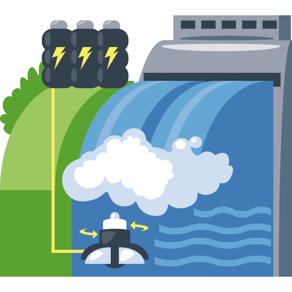 hydro renewable energy generator png