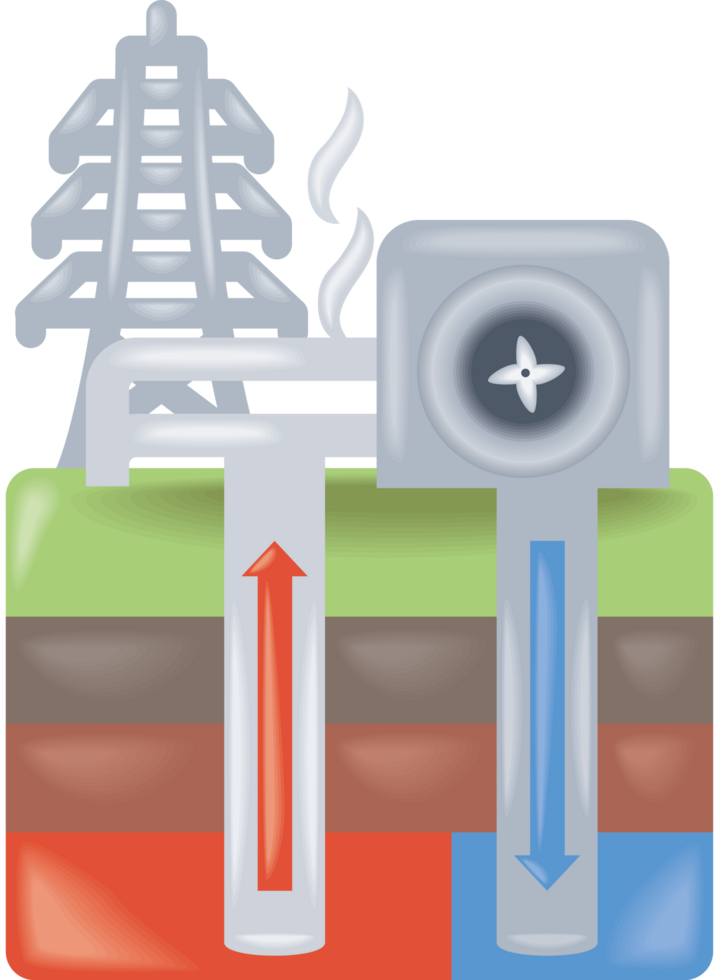 geothermal renewable energy scheme png