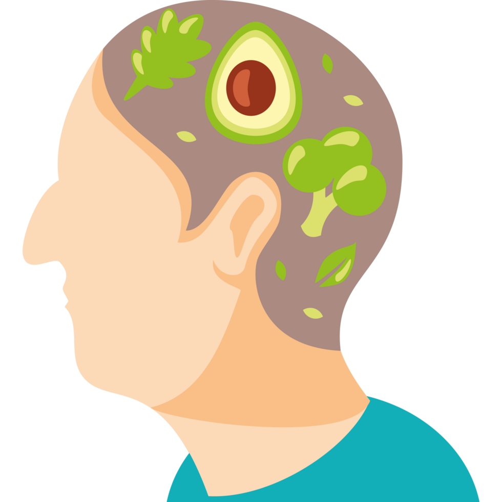 Mindful Eating Diet Healthy Nutrition png
