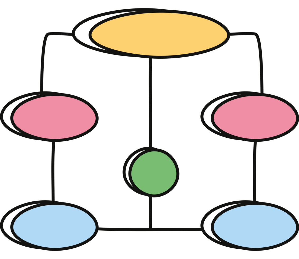 Peta Minda Structure design png