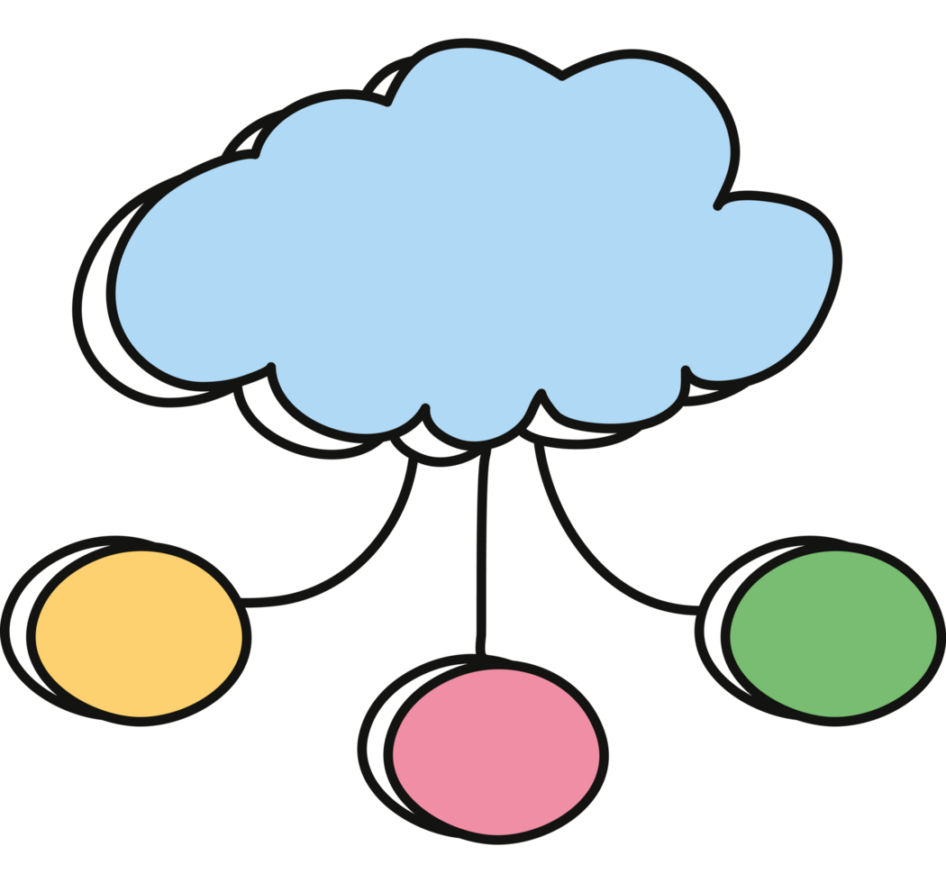 Peta Minda Diagram png