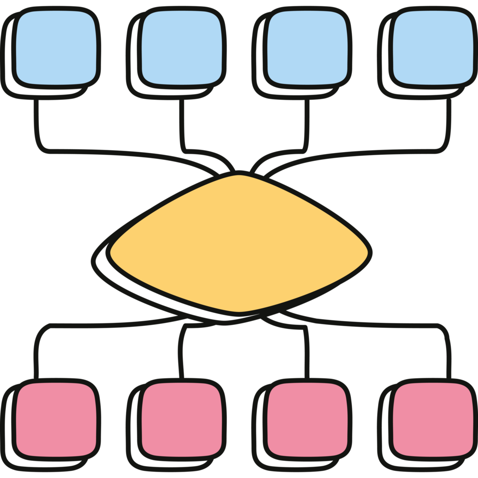 Peta Minda Flowchart isolated png