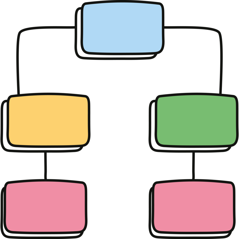 Peta Minda Flowchart icon png