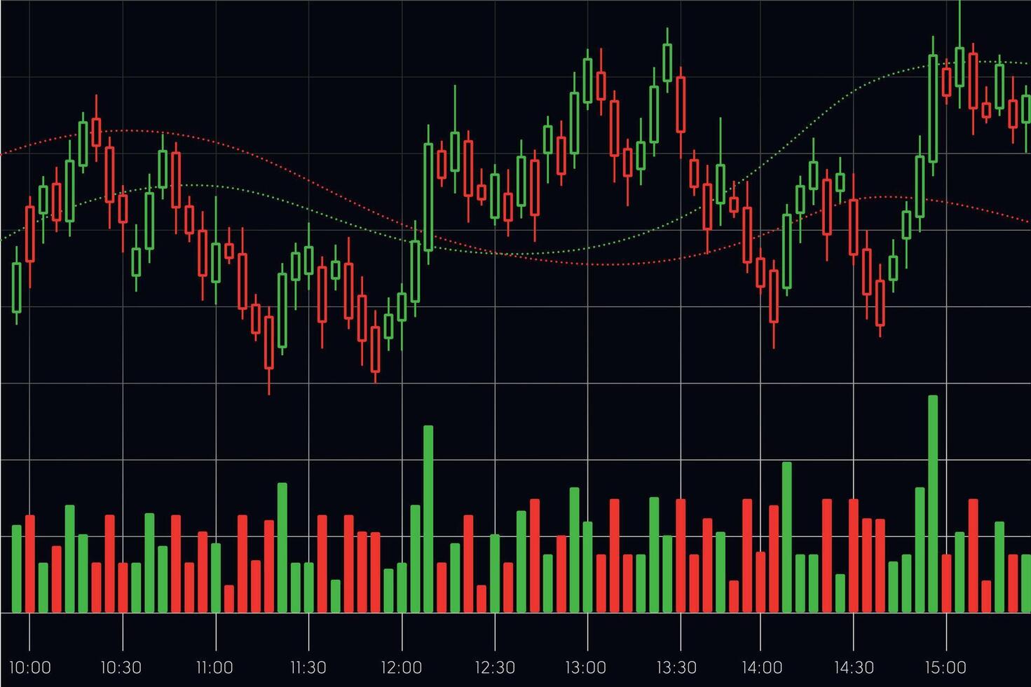Stock market trading chart with candlestick patterns vector