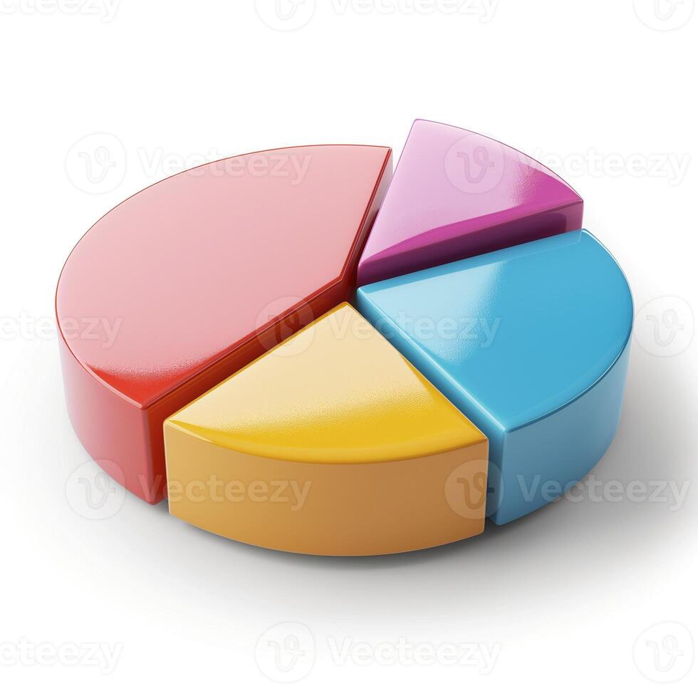 A colorful 3D pie chart featuring four segments in red, purple, yellow, and blue, designed for data visualization. photo