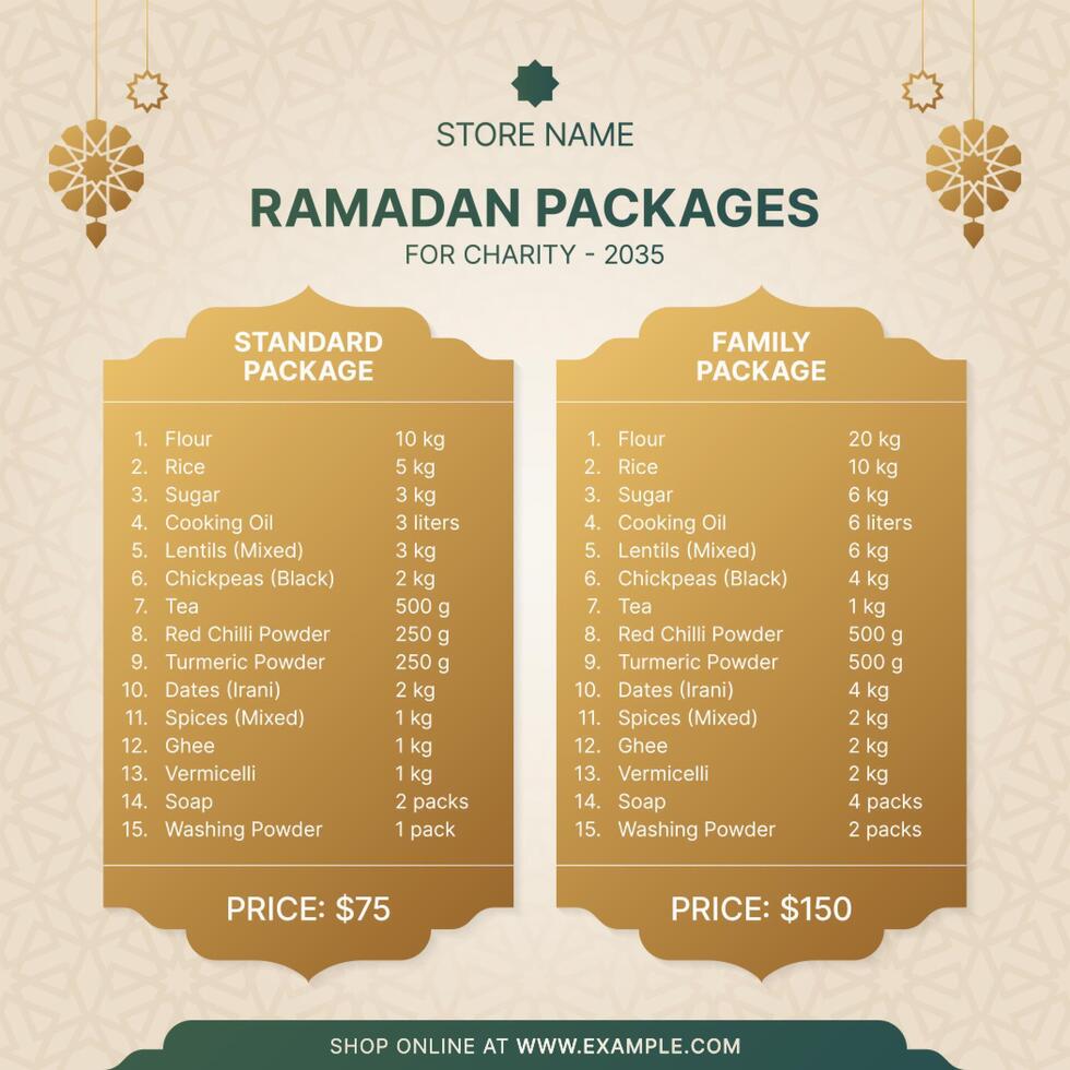 Ramadan Ration Packages List for Charity Donation Infographic Template with Two Packages vector
