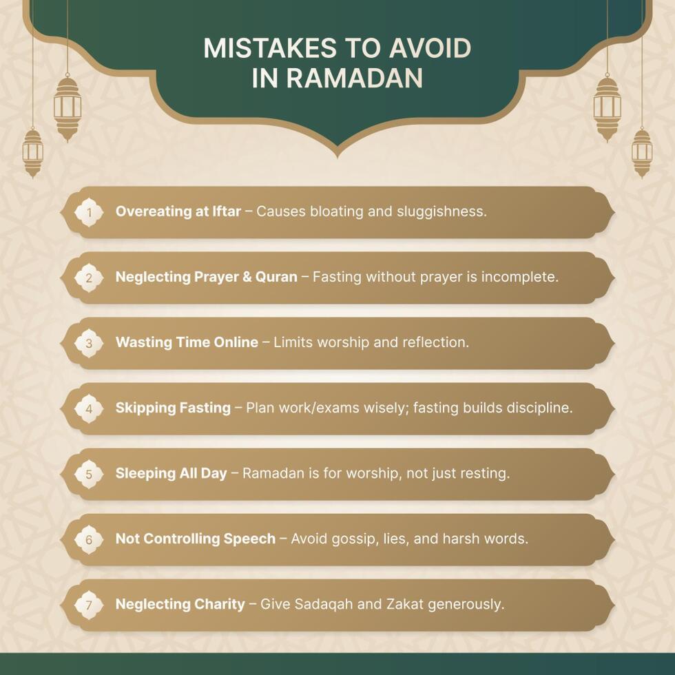 Islamic Infographic Design Template with Seven 7 Data Points List Items and Arabic Elements vector