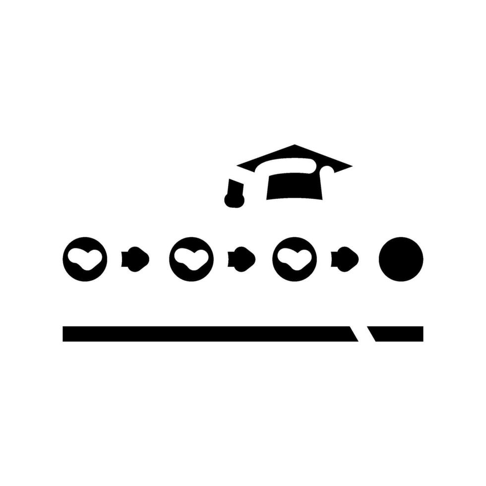 course progress bar education platform glyph icon illustration vector