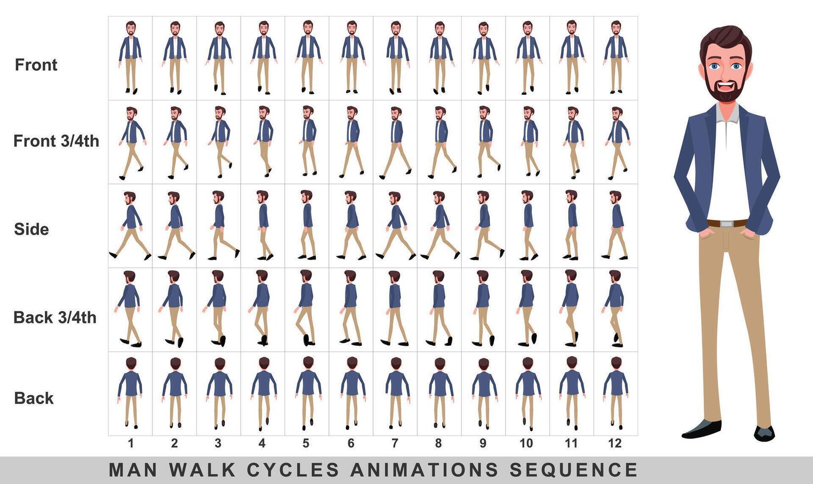 Cartoon Businessman WalkCycles Animation vector
