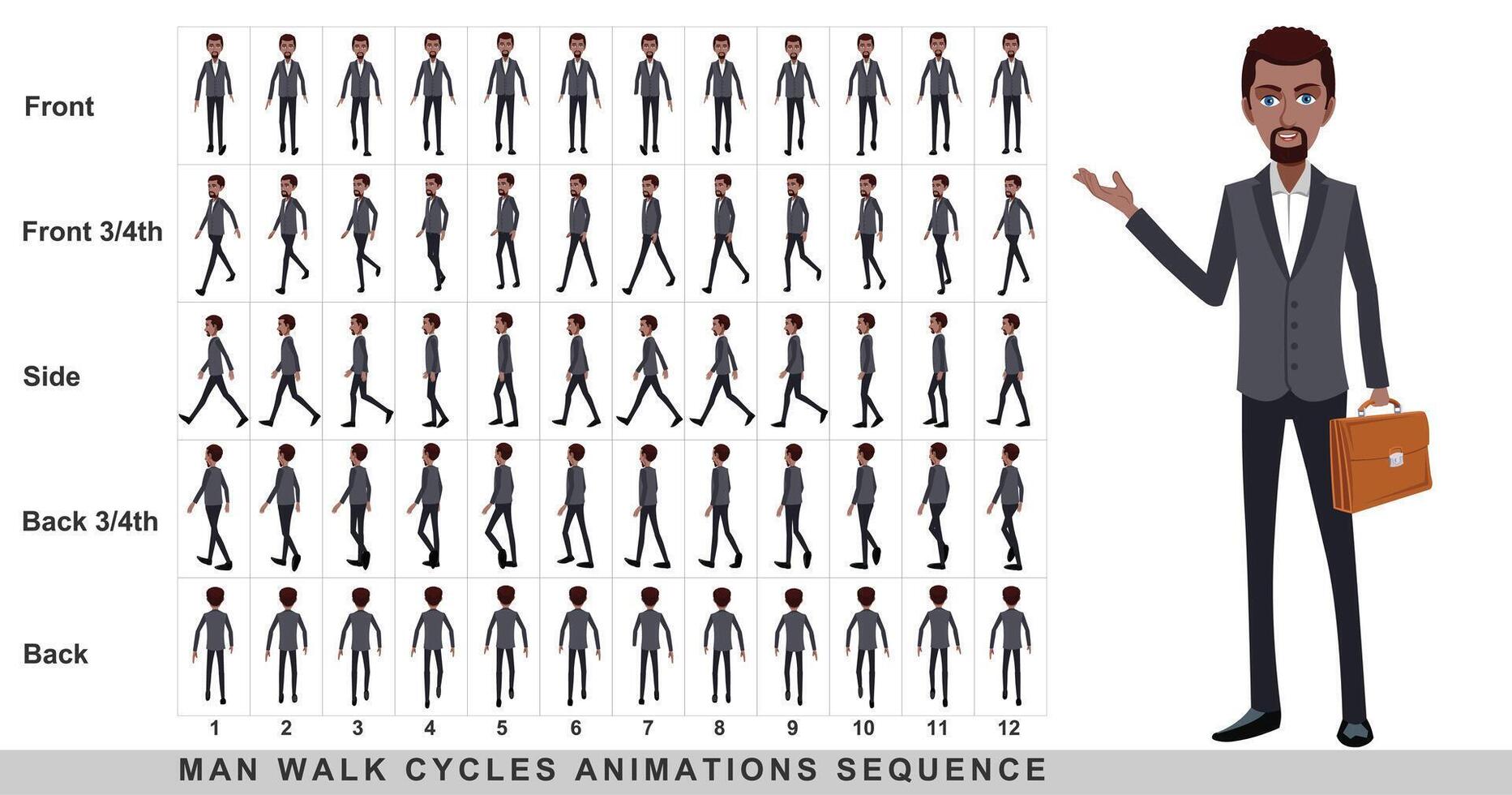 Young Businessman WalkCycles AnimationSprite Sheet.eps vector
