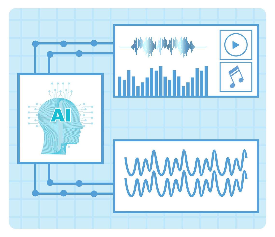 AI Backed Music Composition abstract concept. vector