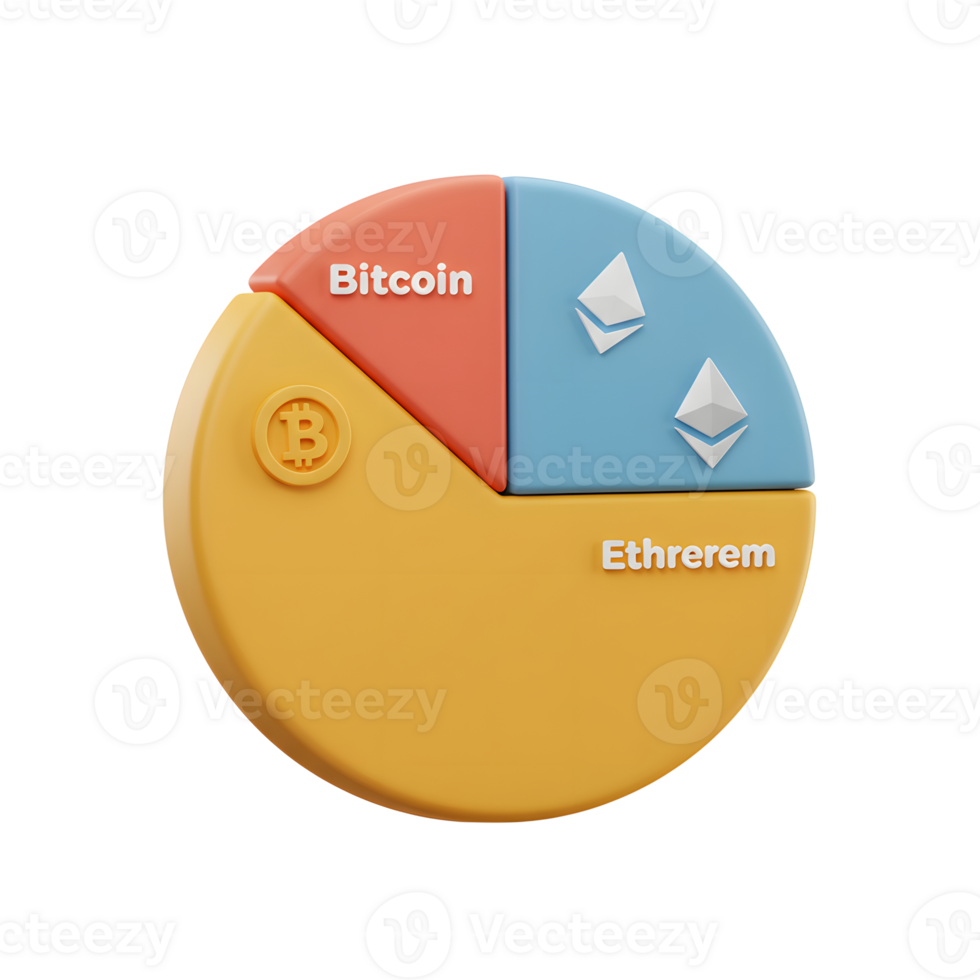Bitcoin and Ethereum Pie Chart Represents Cryptocurrency Market Share Data png