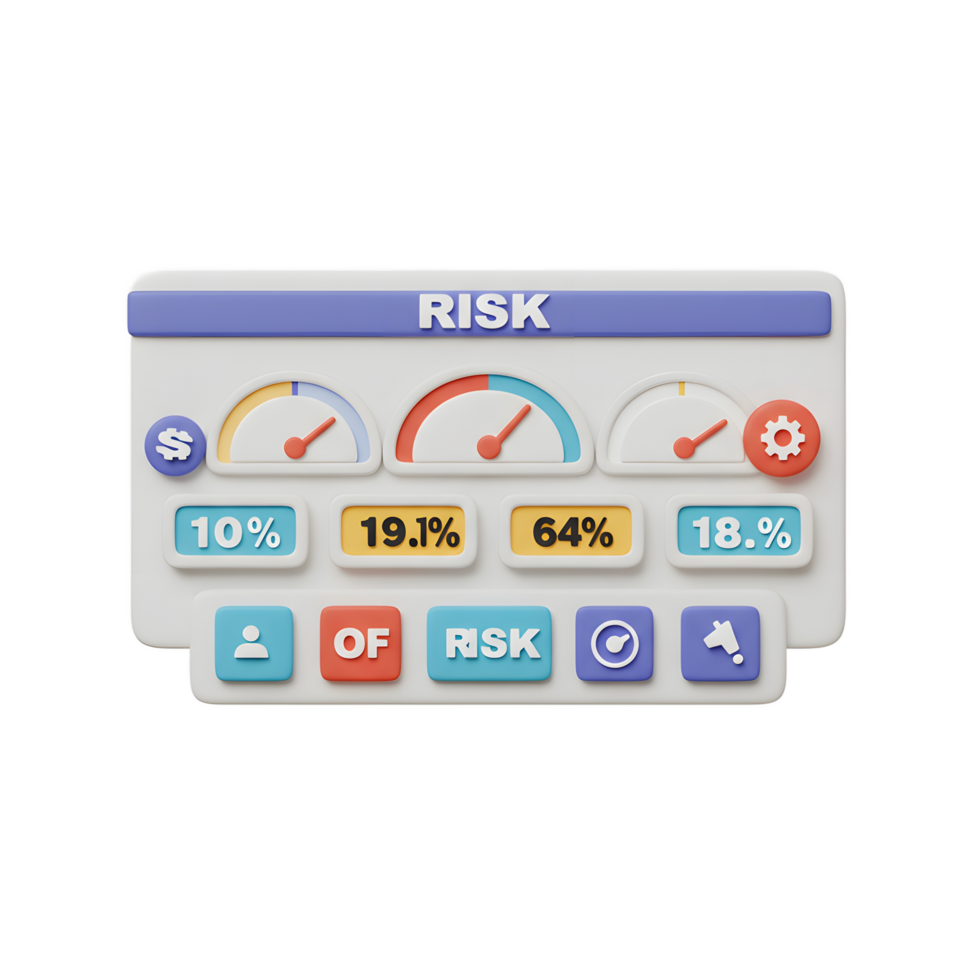 Analyzing Risk Levels with Cartoonish Digital Dashboard Interface for Data Tracking png