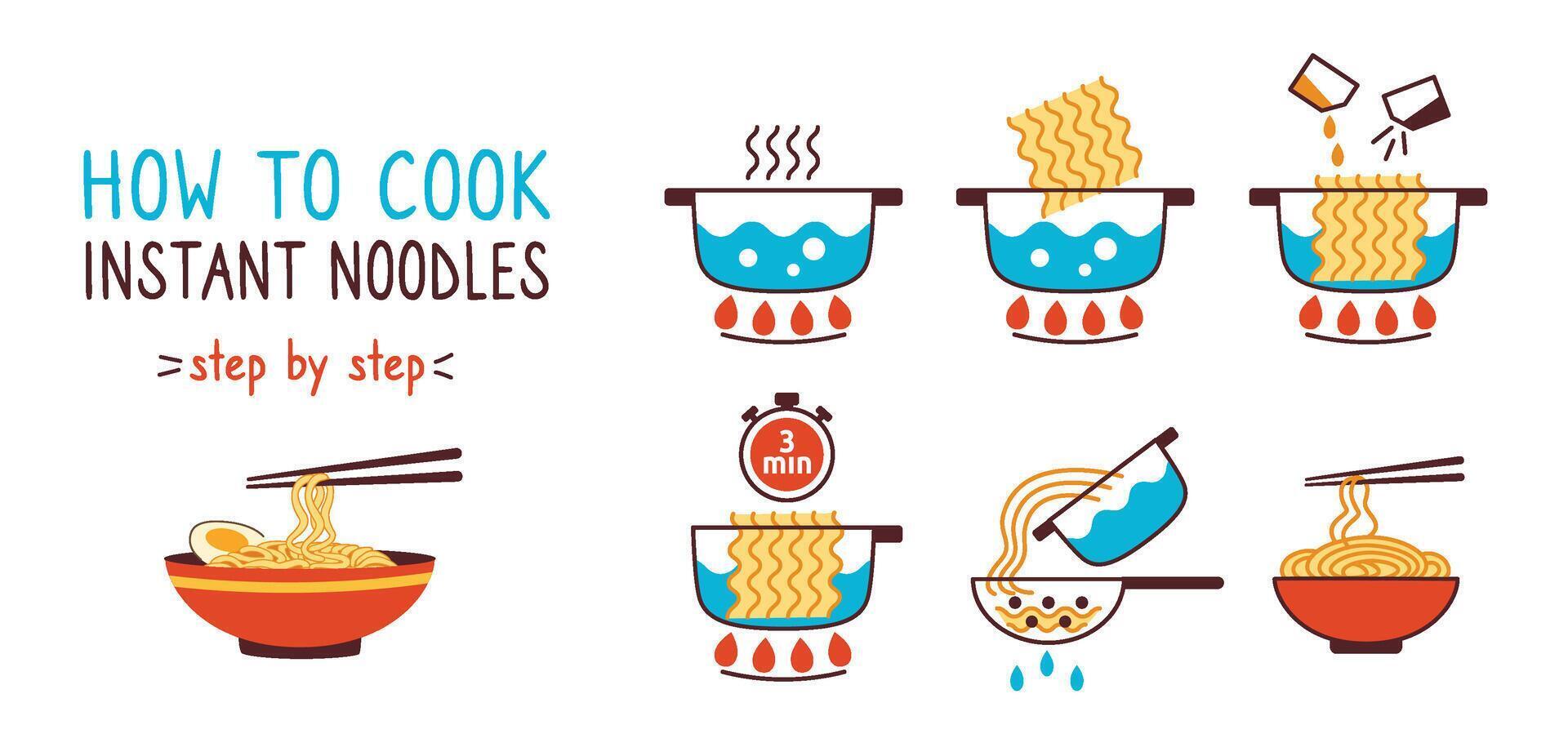 How to cook instant noodles. Dried noodle block manual with boiling water in pot, adding ramen and spices, cooking time guide. Step by step fast ramen hot meal instruction illustration vector