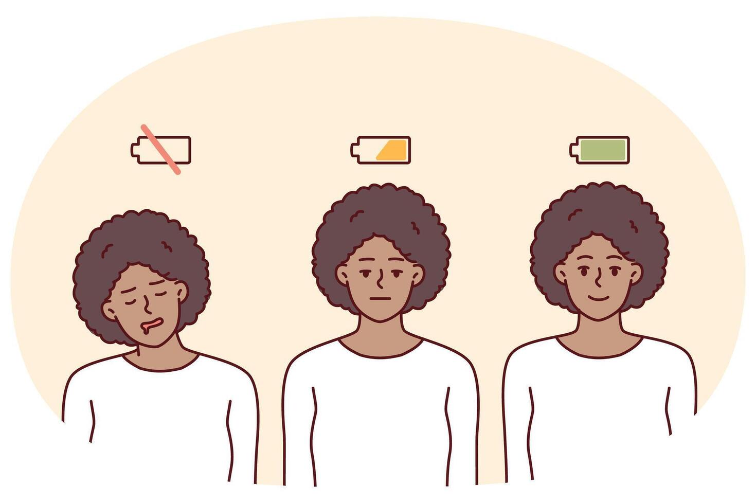 Woman with different battery levels for concept of difference between human mental state vector