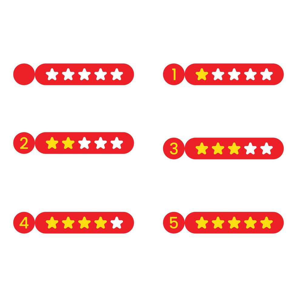Set rating review vector