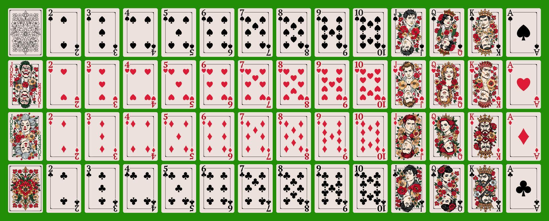 Playing cards. Full poker deck, 54 cards and back on green background. Spades, Hearts, Diamonds and Clubs. Jack, Queen, King, Ace and Joker. isolated collection vector