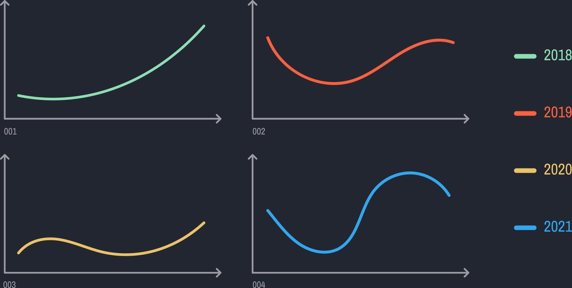 Four colorful line graphs representing data trends from 2018 to 2021 are displayed on a dark background, each graph showcasing a unique pattern of growth and decline vector