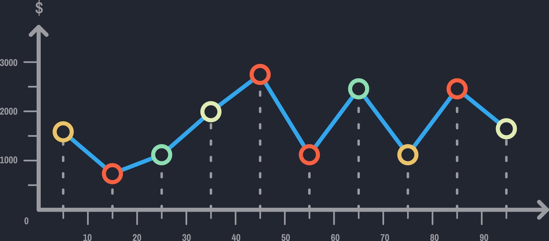 Colorful line graph illustrating growth and decline over time, with variously colored data points on a dark background, visualizing financial performance and trends vector